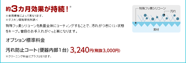 トイレ抗菌コート